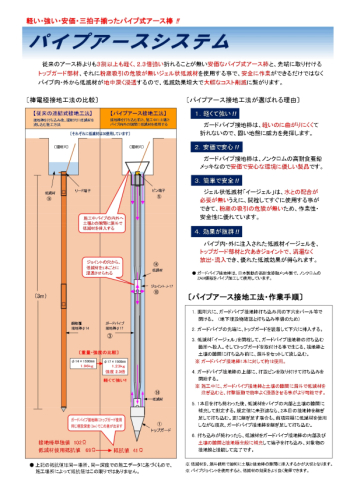電動用打設棒(大)
